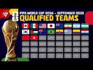 世界杯,资讯,足球,世界杯,足球,2023世界杯,世界杯赛程,世界杯比赛,国际足球,世界杯新闻