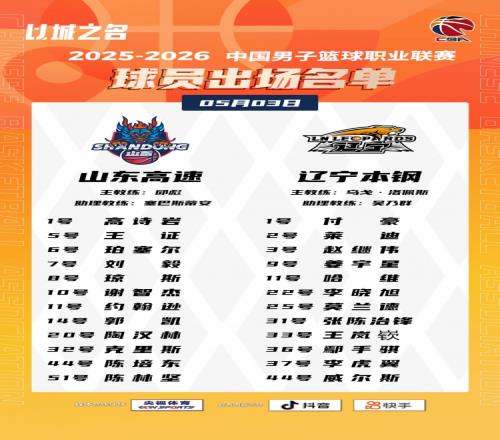 广州战平广,州队,中超第,世界杯,足球,2023世界杯,世界杯赛程,世界杯比赛,国际足球,世界杯新闻