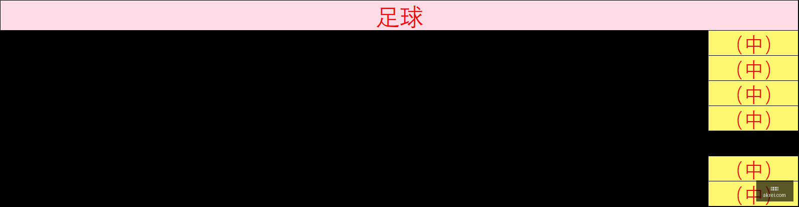 世界杯,足球,2023世界杯,世界杯,足球,2023世界杯,世界杯赛程,世界杯比赛,国际足球,世界杯新闻