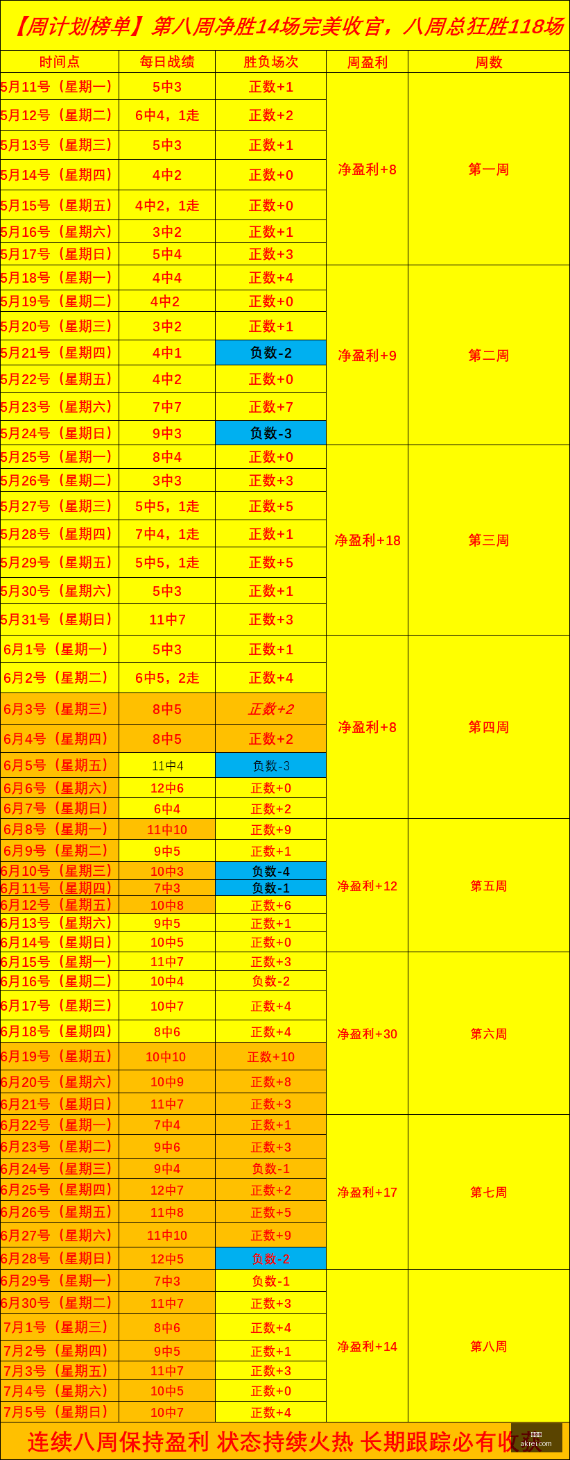 世界杯,足球,2023世界杯,世界杯,足球,2023世界杯,世界杯赛程,世界杯比赛,国际足球,世界杯新闻