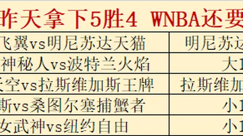 世界杯 113658 32